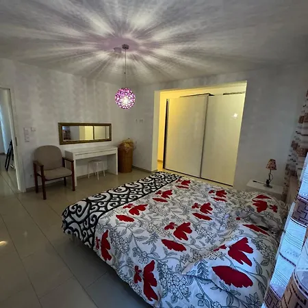 Apartman Grosses In